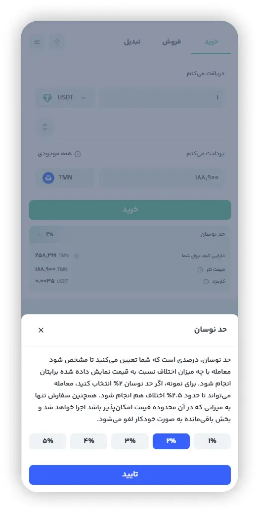 انتخاب حد نوسان در تبدیل سریع رابکس